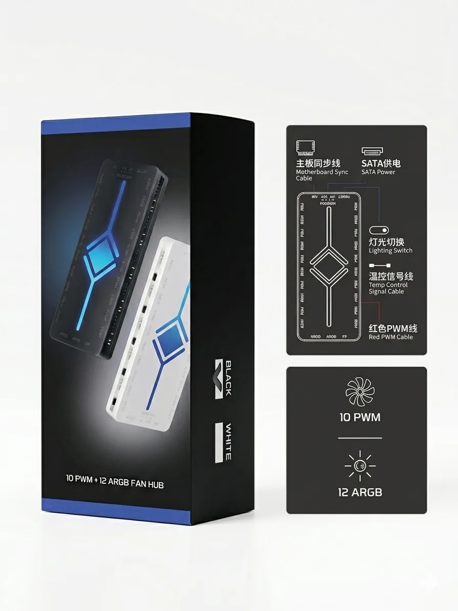 PWM 10 and ARGB 12 Fan Hub and Controller