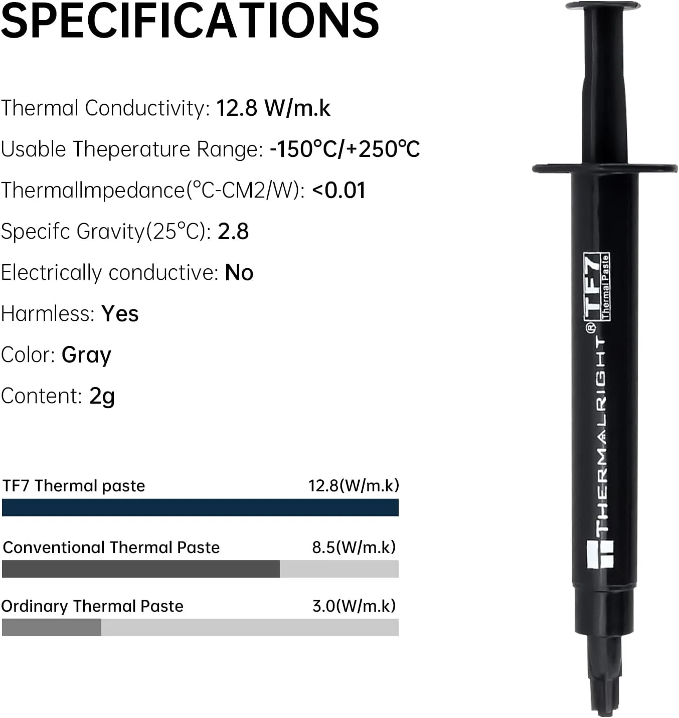 Thermalright TF7 Thermal Paste 2G
